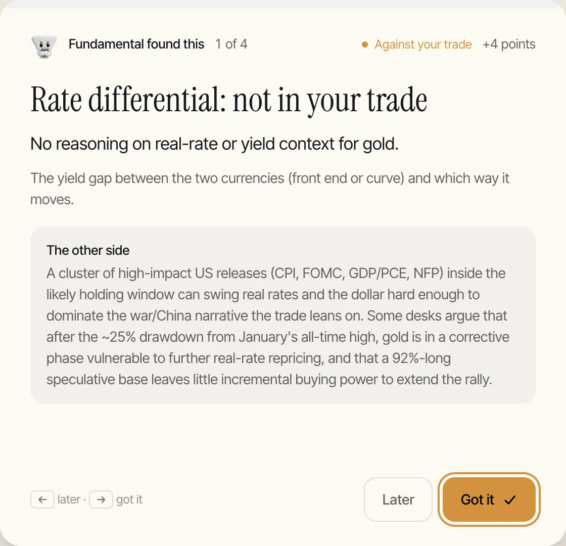 A deck card from Fundamental: Rate differential, not in your trade. Worth 4 points, with Later and Got it.