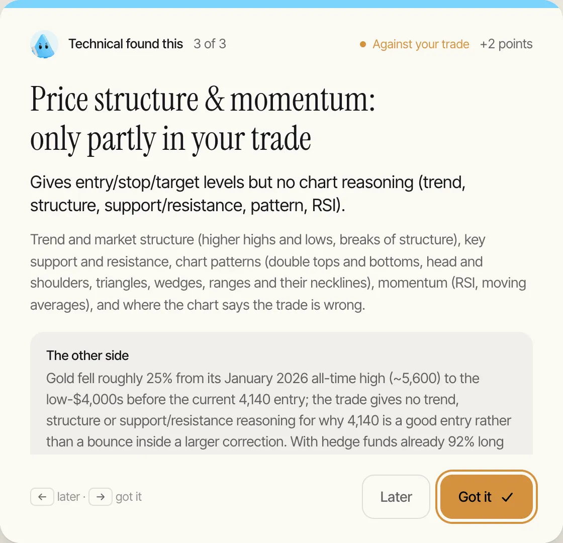 The next card, from Technical: Price structure and momentum, only partly in your trade. Worth 2 points.
