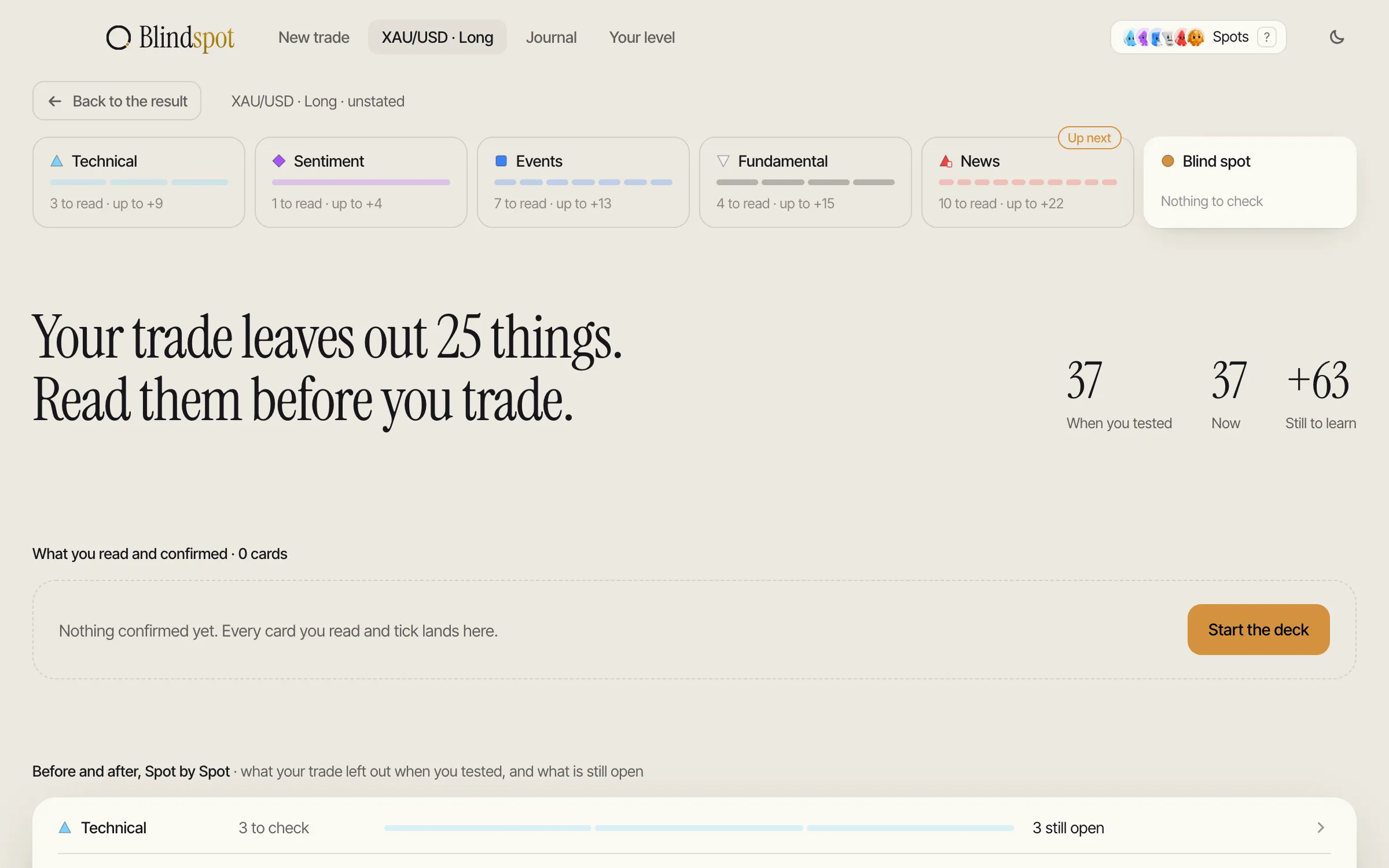 The Blind spot page: your trade leaves out 25 things. 37 when you tested, 37 now, +63 still to learn, then each Spot's checks, before and after.