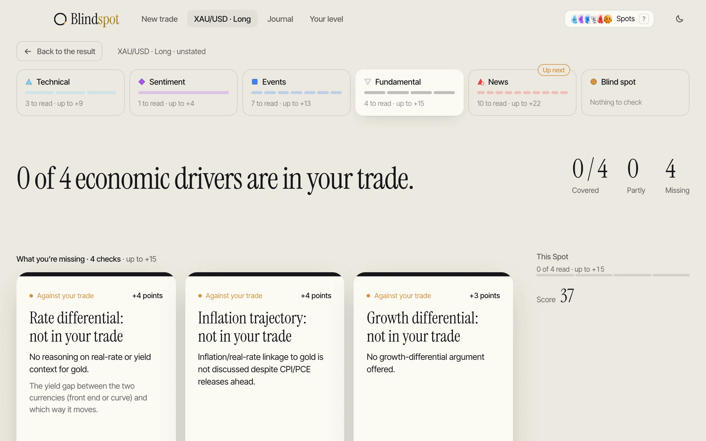 The Fundamental page: 0 of 4 economic drivers in the trade, with cards for rate differential, inflation and growth, each not in the trade.