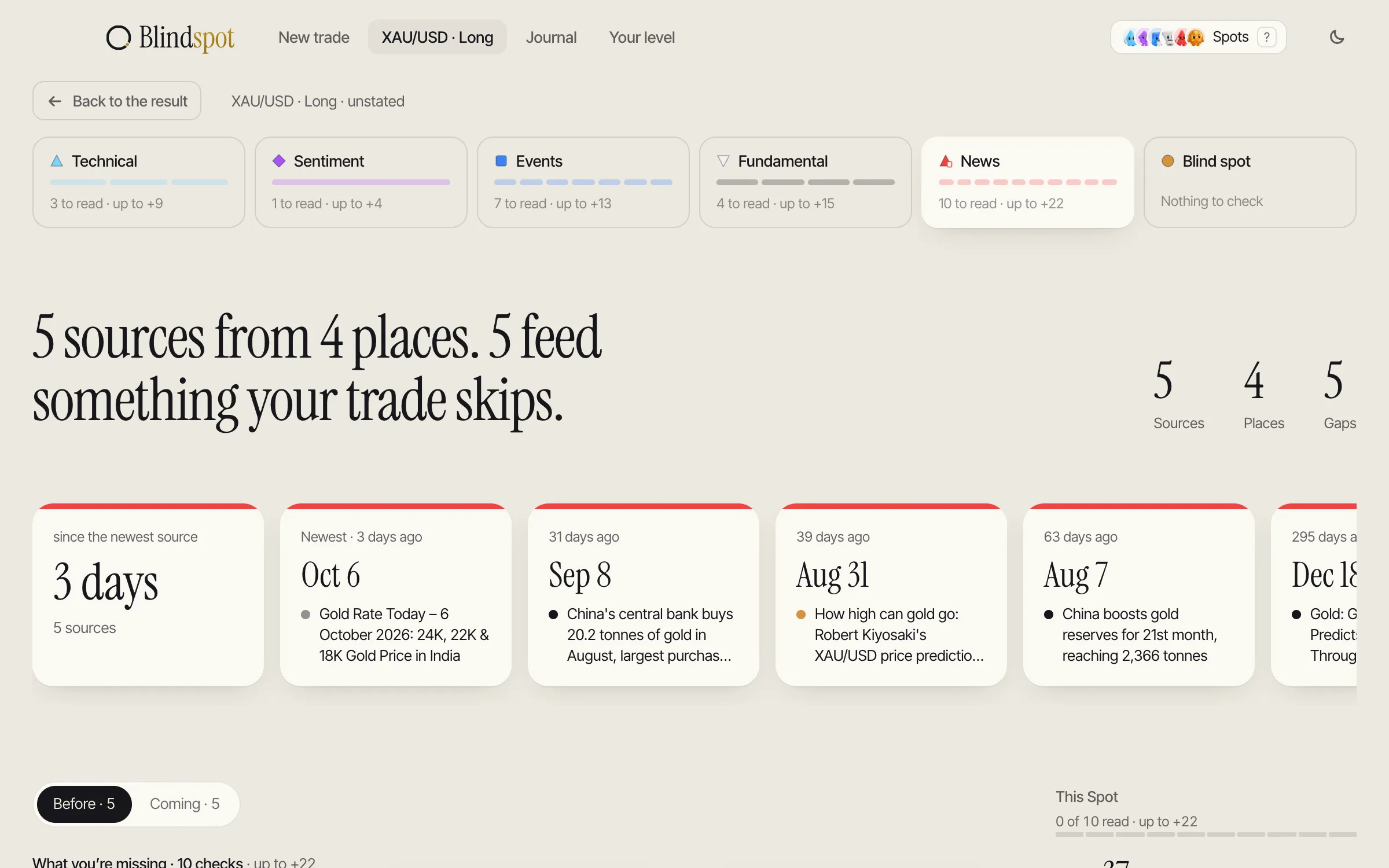 The News page: 5 sources from 4 places, each with its date, newest first.